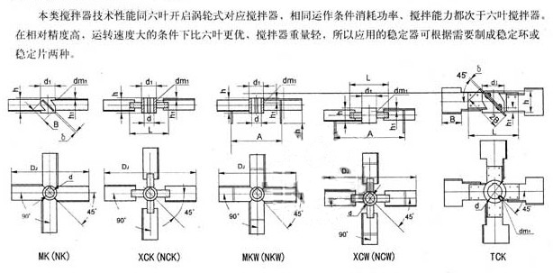 四叶开启涡轮式搅拌器