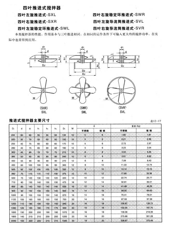 四叶推进式搅拌器