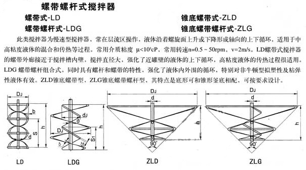 螺带式搅拌器