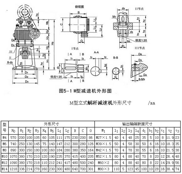 M系列搅拌减速机