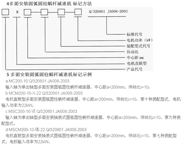 MC多面安装减速机