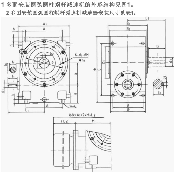 MC多面安装减速机