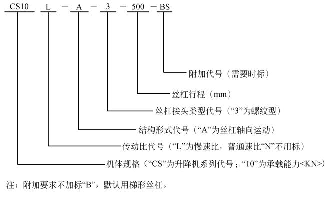 CS蜗轮丝杆升降机