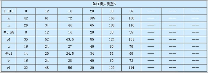 CS蜗轮丝杆升降机