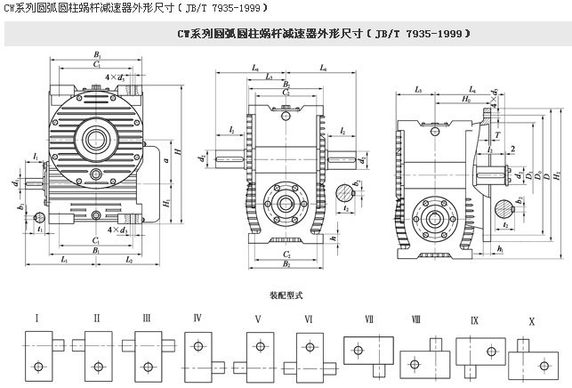 CW模块化圆弧圆柱蜗轮蜗杆