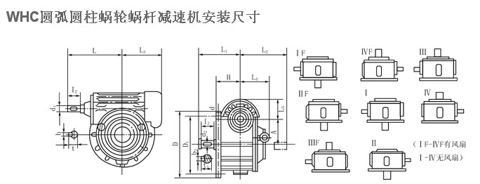 WHC蜗杆减速机