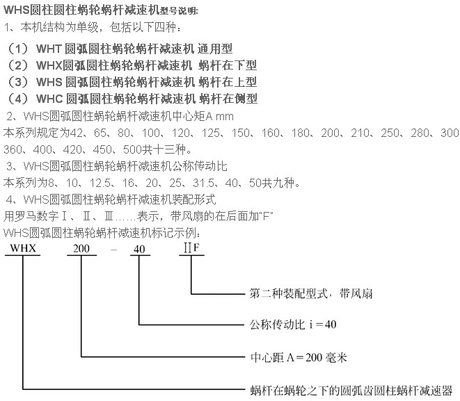 WHS蜗轮蜗杆减速机