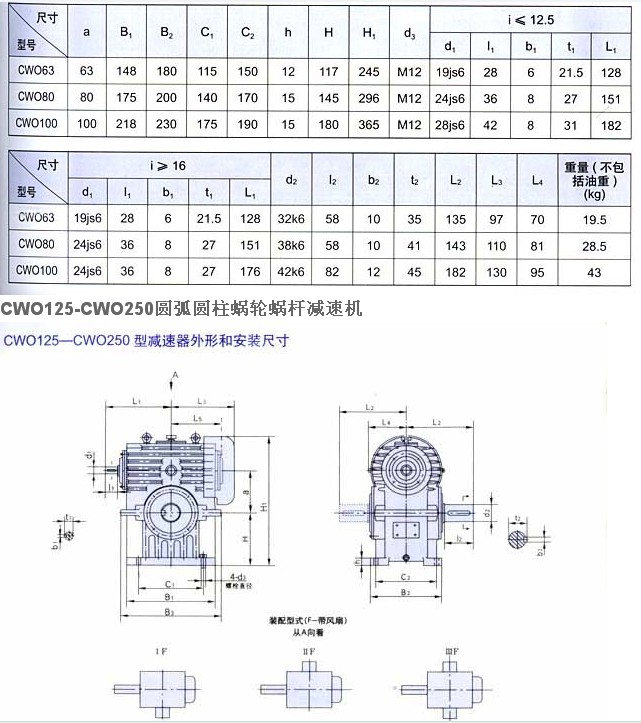 CWO蜗轮减速机