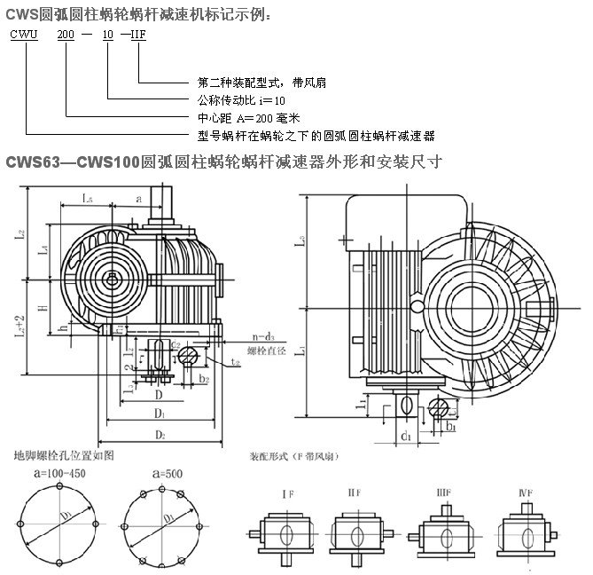 CWS蜗轮蜗杆减速机