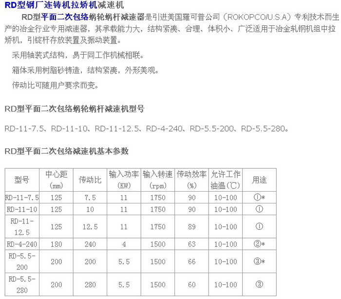 钢厂RD4-240二次包络减速机