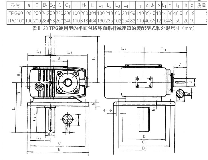 拉矫机专用TPG/TPL减速机