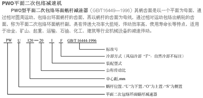 PWO二次包络蜗轮减速机