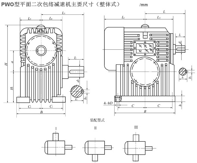 PWO二次包络蜗轮减速机