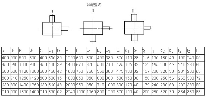 PWO二次包络蜗轮减速机