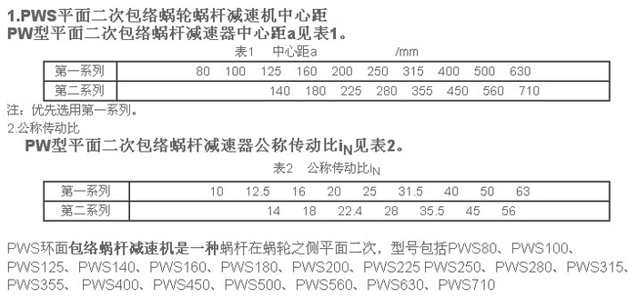 PWS二次包络减速机