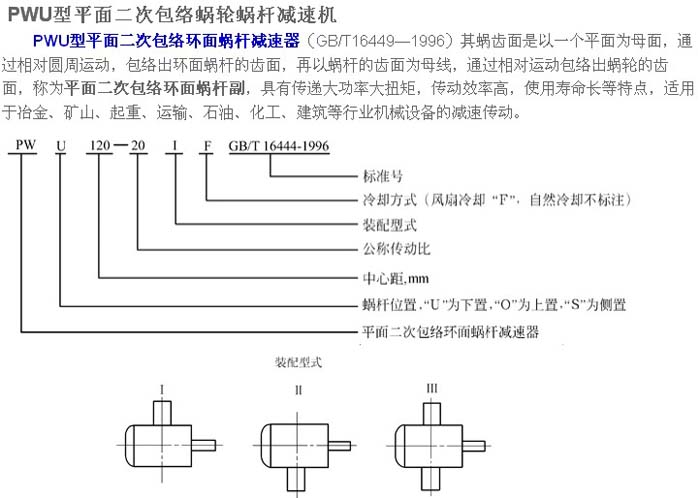 PWU包络减速机