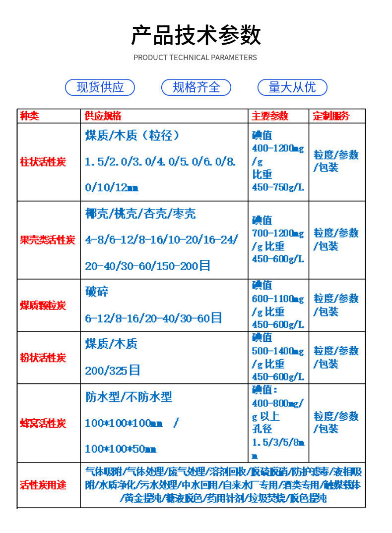 柱状活性炭工厂VOCs废气吸附脱硫脱硝用喷漆房空气净化煤质活性炭