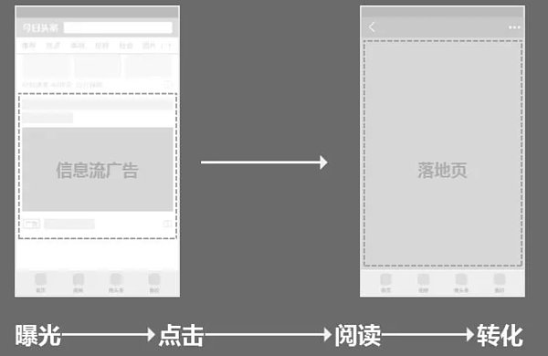 20231228171213923.png image.png