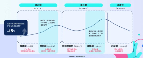 20240318152415540.png 20240318152415540.png