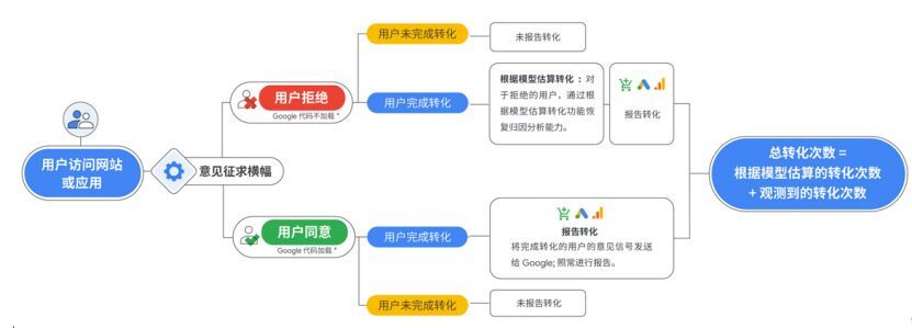 20240229142137434.jpg 20240229142137434.jpg