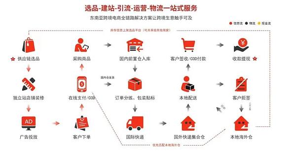 20220622205645740.jpg 20220622205645740.jpg