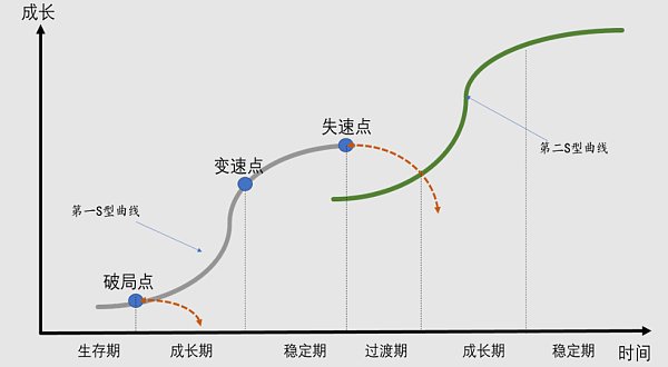 扎根核心优势 锚定进化之路 开启集团公司新征程| 董事长2026年工作寄语