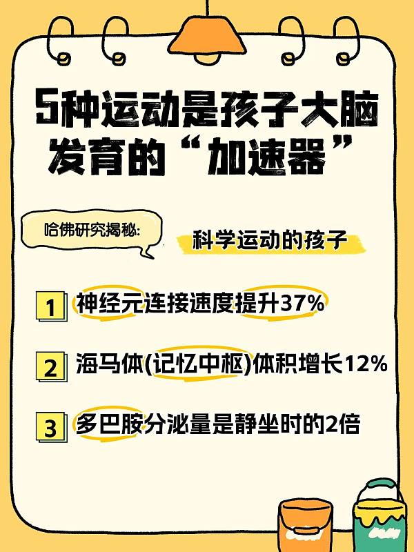 运动改造大脑，5种运动让孩子越玩越聪明