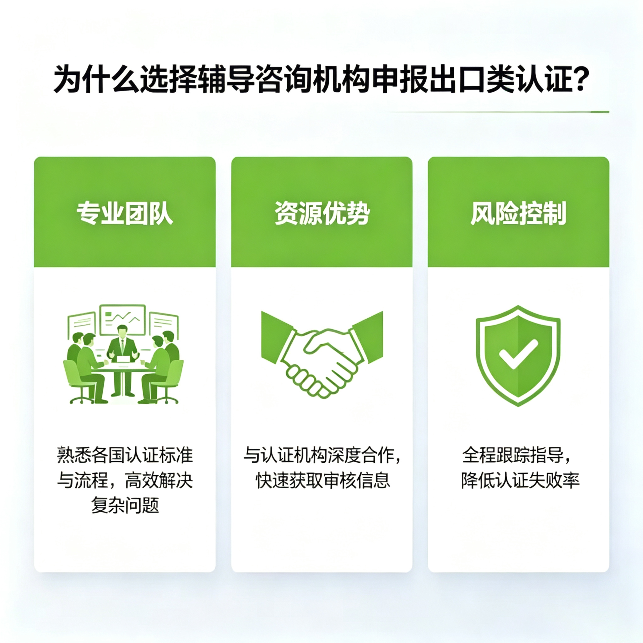 为什么选择辅导咨询机构申报出口类认证？
