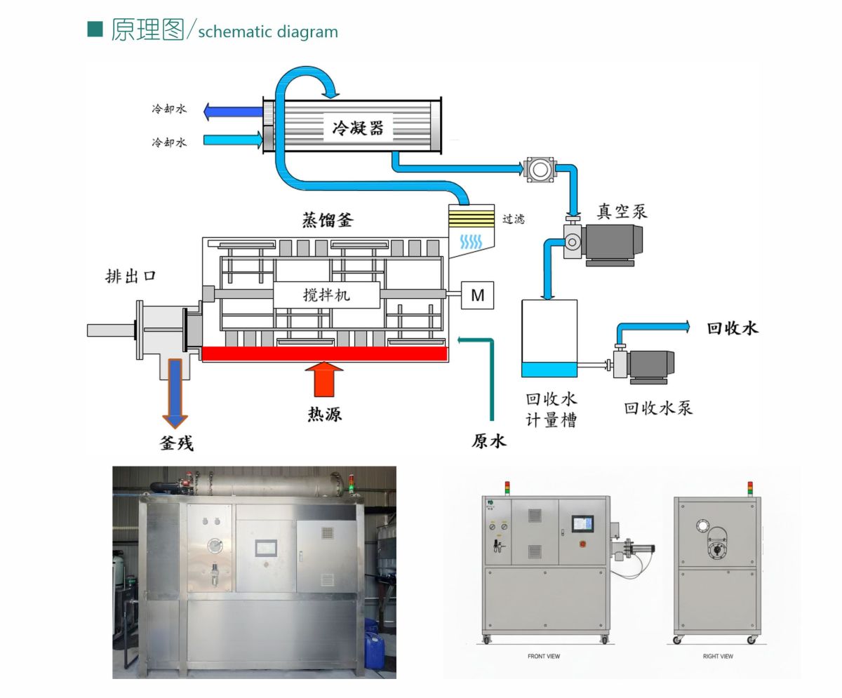 蒸汽型工作原理图