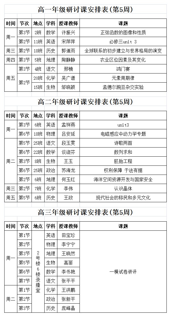 新建 XLSX 工作表 - 副本.png