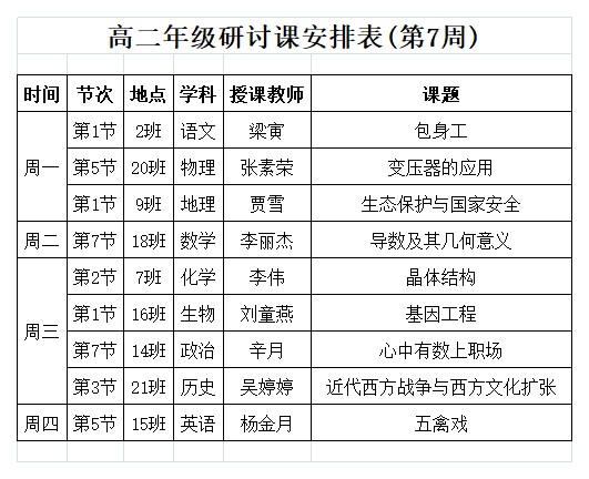 第7周研讨课.png
