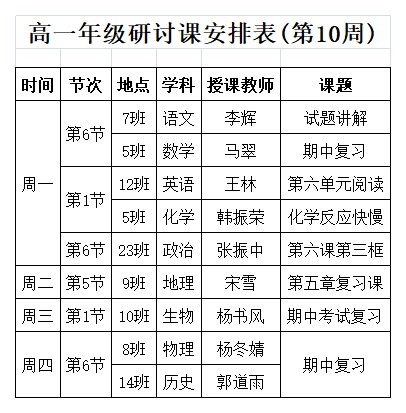 第10周研讨课.png