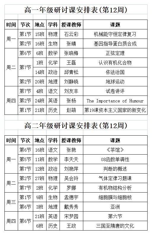 第12周研讨课.png