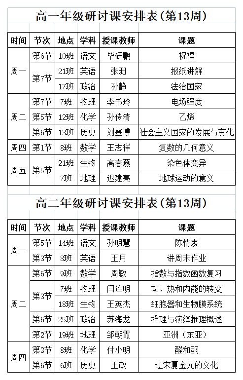 第13周研讨课.png