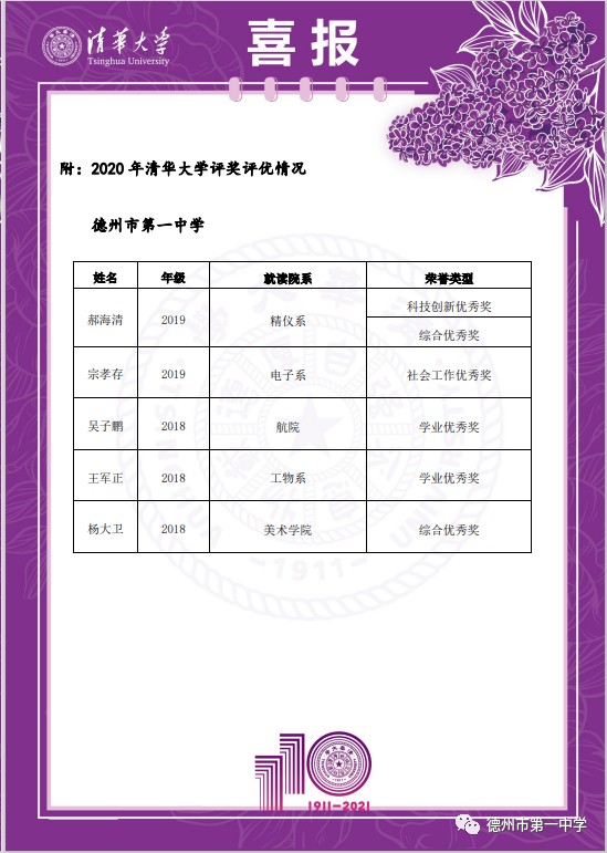 微信图片_20210526104337.png