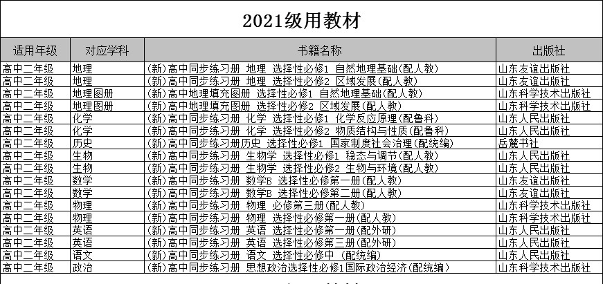 2021级教材.png