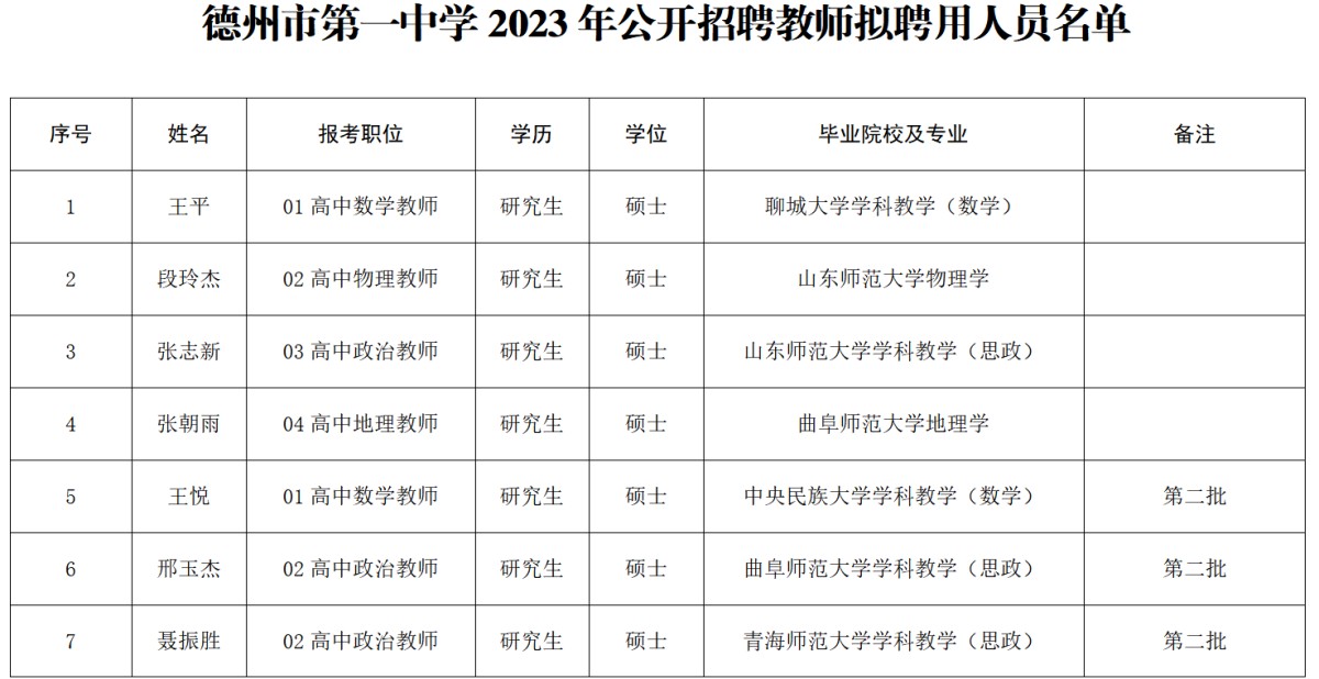 微信图片_20230906201001.png