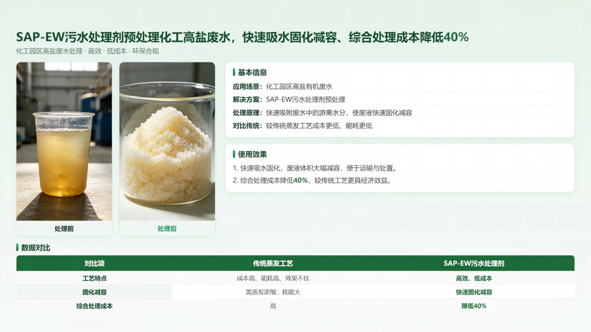 SAP-EW污水处理剂预处理化工高盐废水，快速吸水固化减容、综合处理成本降低40%