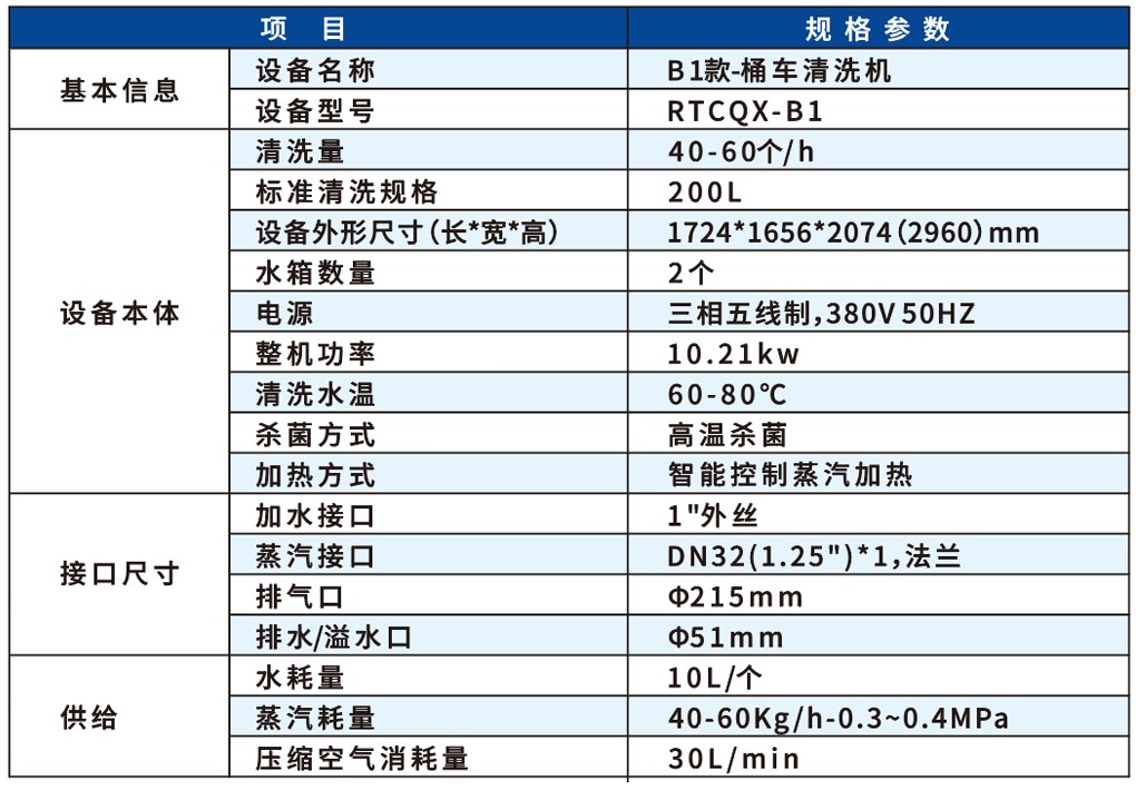 9-2智能化设备系列 9-2智能化设备系列