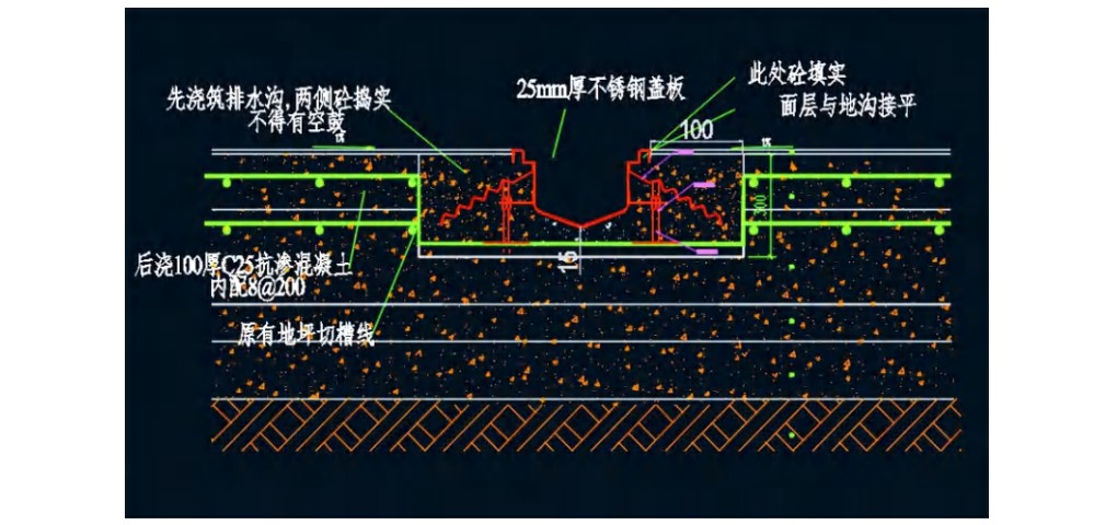6-1易清洁排水系统