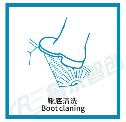 Intelligent Personnel Hygiene Series - Boot Sole Cleaning Machine - RBC-01-A