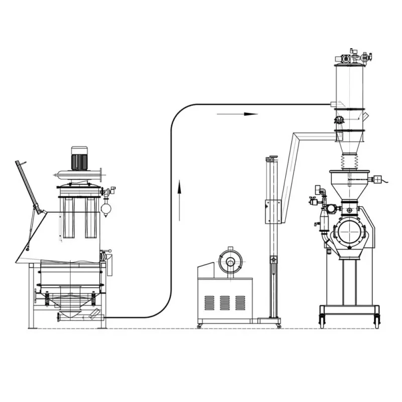 Closed Dust-Free Milling