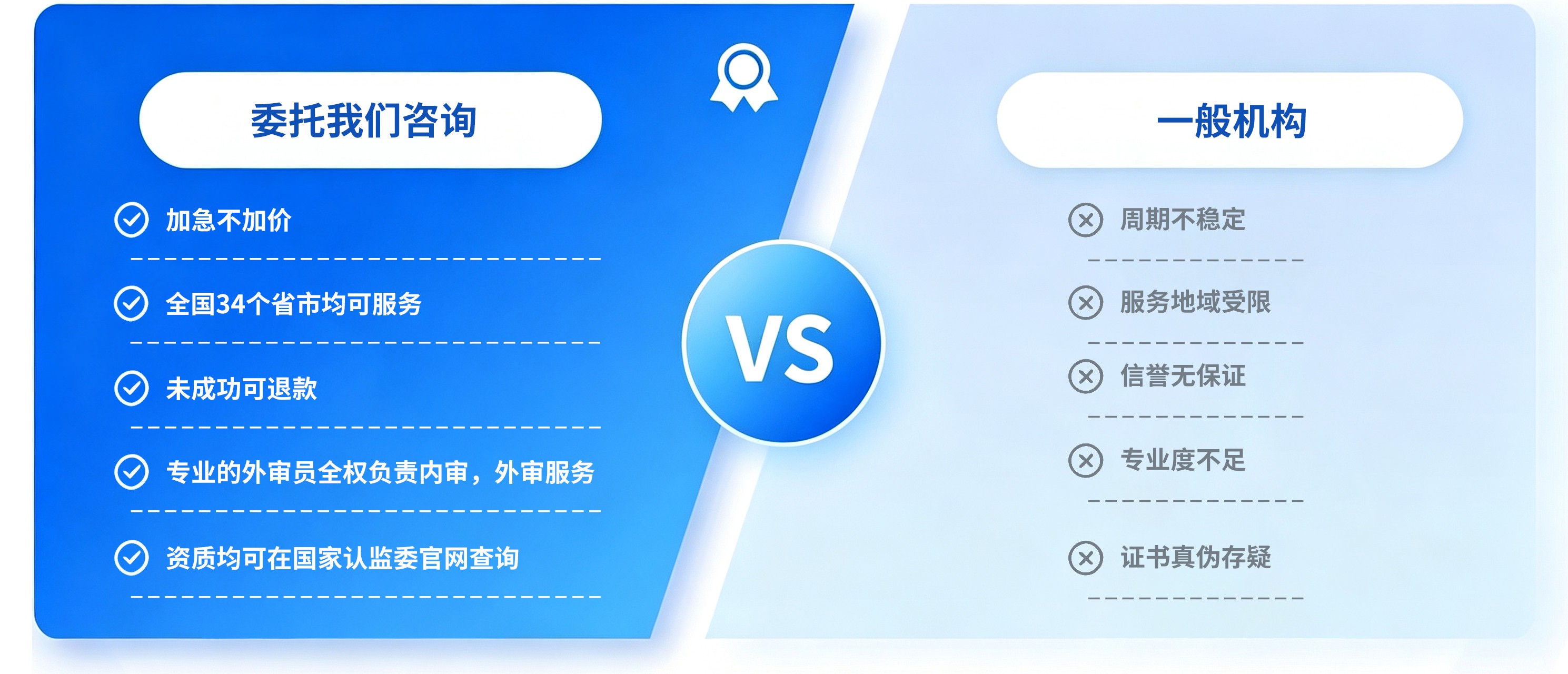 图片处理需求 (1)