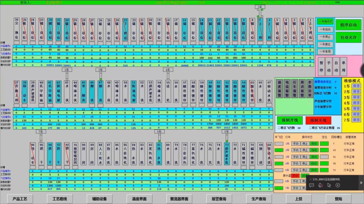 9eec7abd9149737a528d00fad85fa6f8 当生产线上没有产品,设备学会了“停下来”