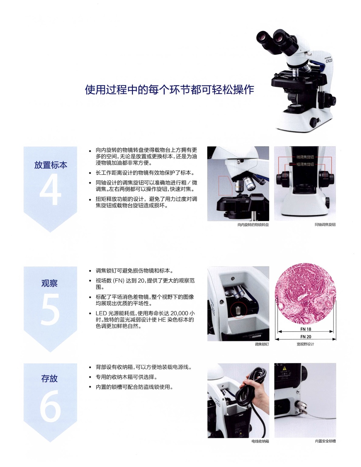 奥林巴斯显微镜CX23