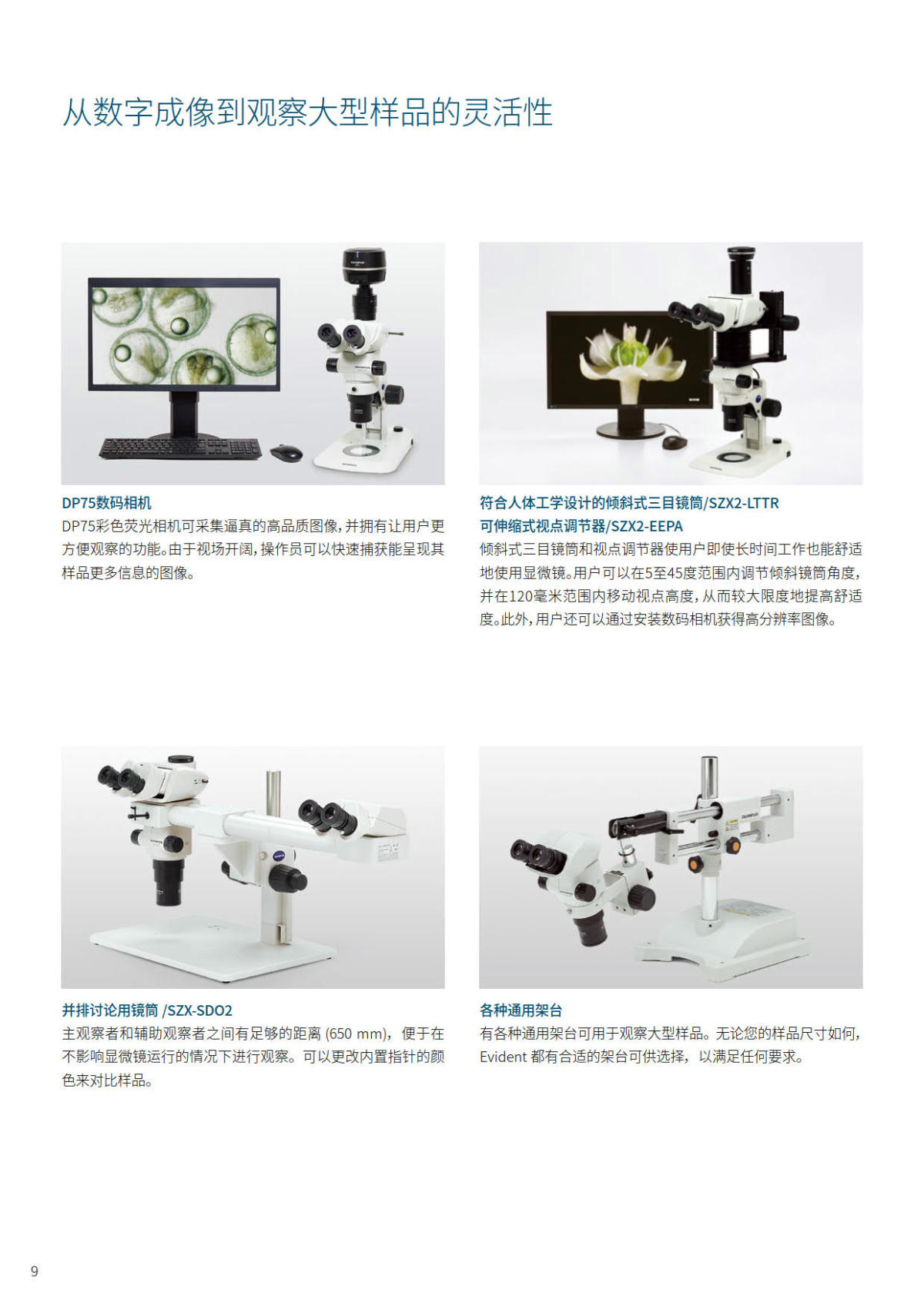 奥林巴斯体视显微镜SZX7