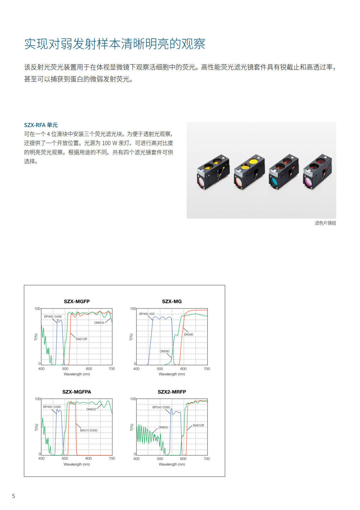 奥林巴斯体视显微镜SZX7