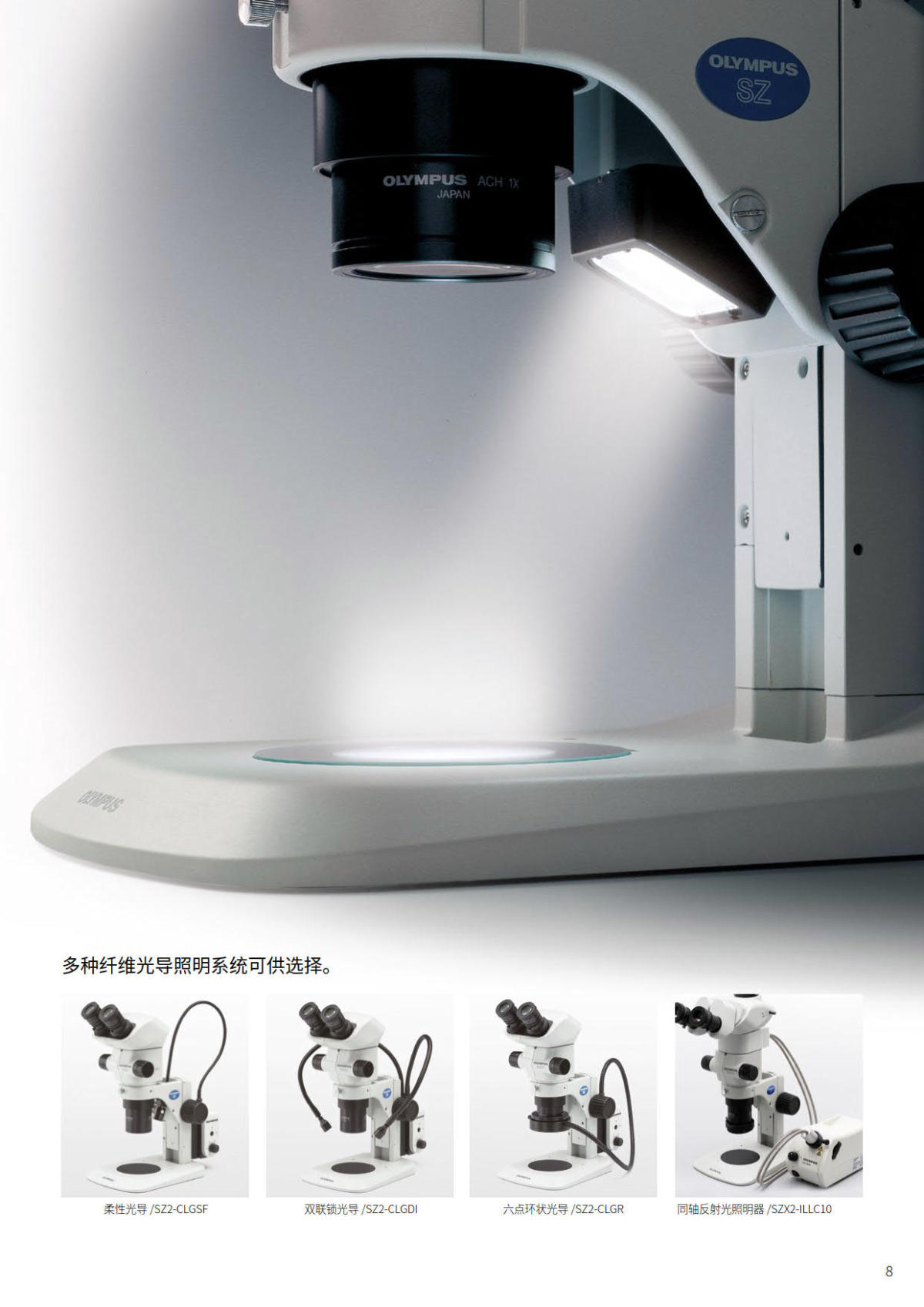 奥林巴斯体视显微镜SZX7