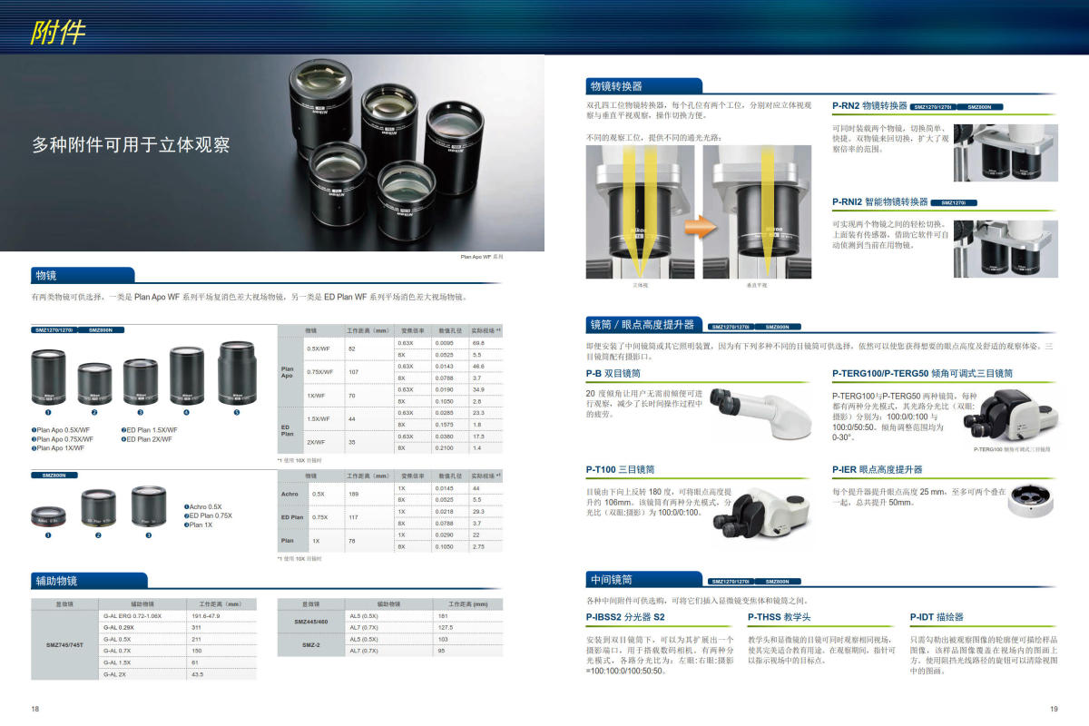 尼康体视显微镜 SMZ447 745 800N 1270 18 225全系列