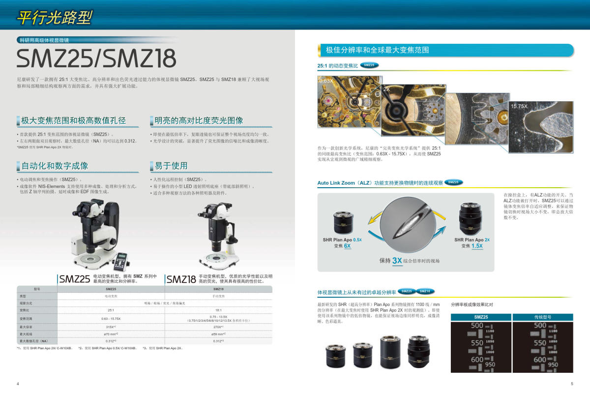 尼康体视显微镜 SMZ447 745 800N 1270 18 225全系列